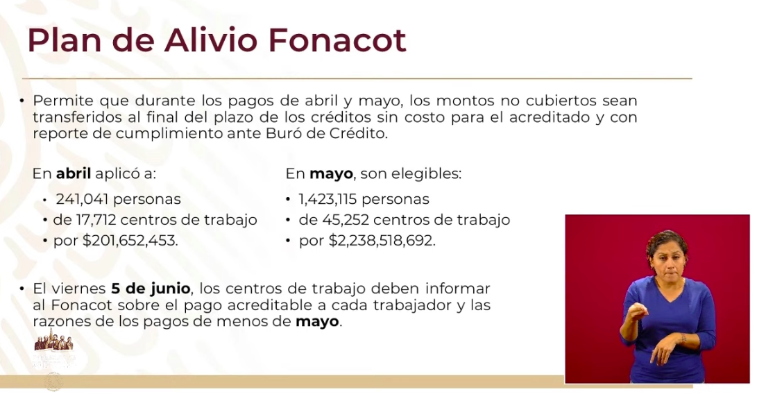 Se han aprobado 6 mil 322 créditos para trabajadoras del hogar e independientes - captura-de-pantalla-2020-06-03-a-las-183304