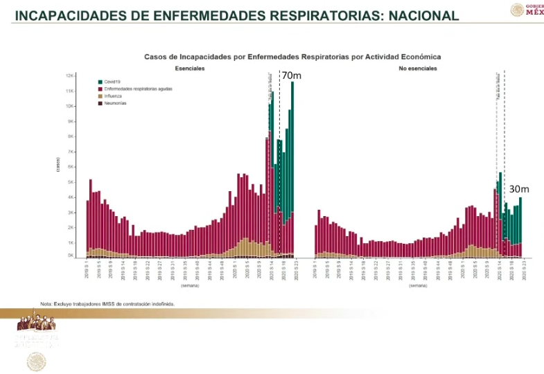 Se han 423 mil 338 créditos a la palabra a través del Censo del bienestar - captura-de-pantalla-2020-06-04-a-las-181059