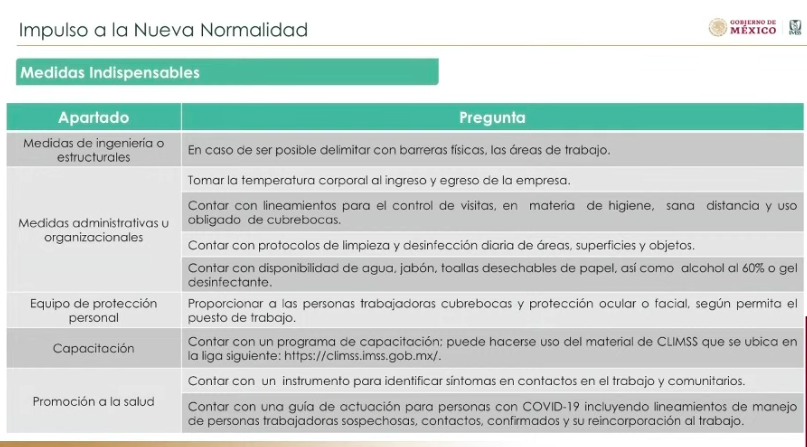 Se han 423 mil 338 créditos a la palabra a través del Censo del bienestar - captura-de-pantalla-2020-06-04-a-las-181529