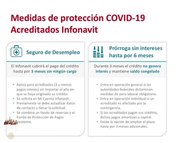 Se han 423 mil 338 créditos a la palabra a través del Censo del bienestar - captura-de-pantalla-2020-06-04-a-las-182557