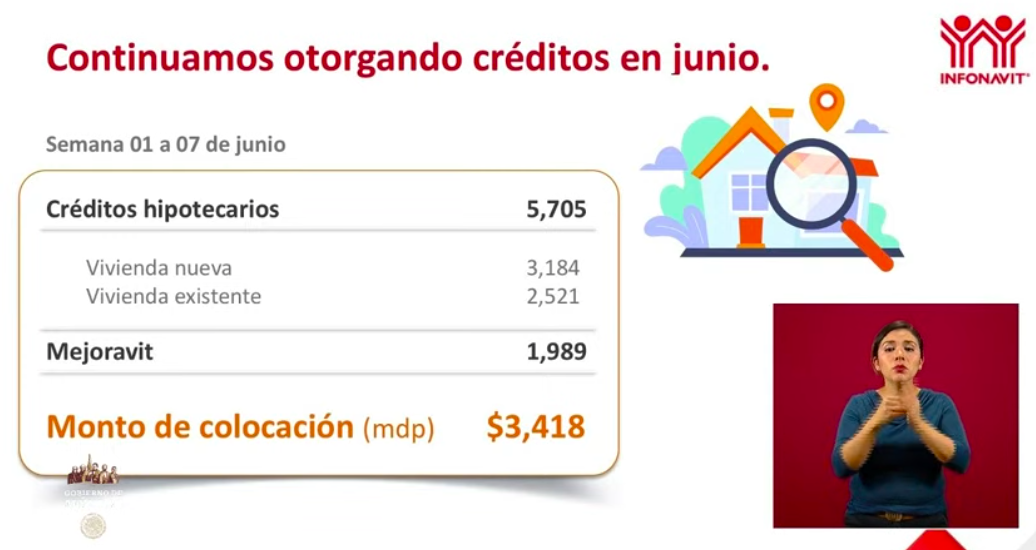 Se han aprobado 10 mil 197 créditos para trabajadoras del hogar e independientes - captura-de-pantalla-2020-06-11-a-las-182524