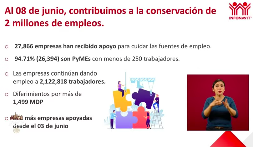 Se han aprobado 10 mil 197 créditos para trabajadoras del hogar e independientes - captura-de-pantalla-2020-06-11-a-las-182704