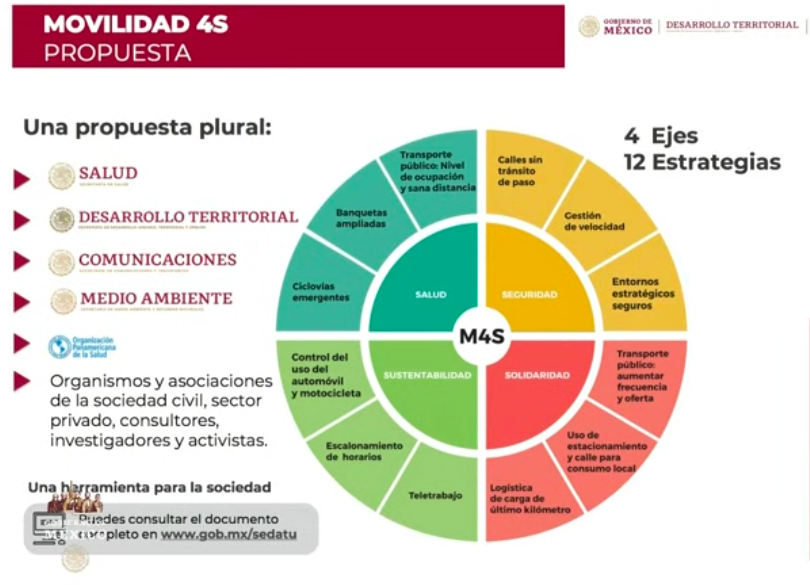 Se otorgaron 15 mil 207 créditos para trabajadoras del hogar e independientes - captura-de-pantalla-2020-06-16-a-las-184120