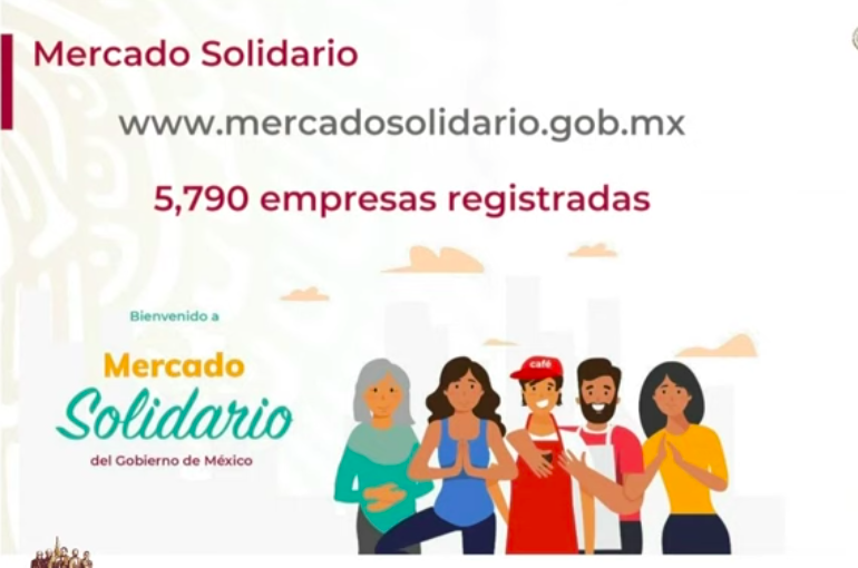 Se han otorgado 536 mil 968 créditos a la palabra a través del Censo del Bienestar - captura-de-pantalla-2020-06-17-a-las-181010