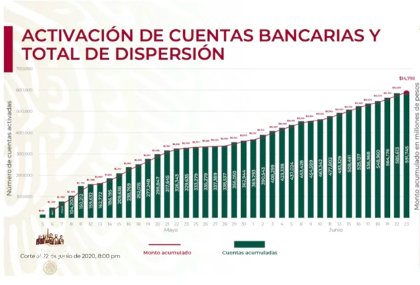 Marco tributario debe incluir a la economía digital, explica Arturo Herrera - captura-de-pantalla-2020-06-23-a-las-180245