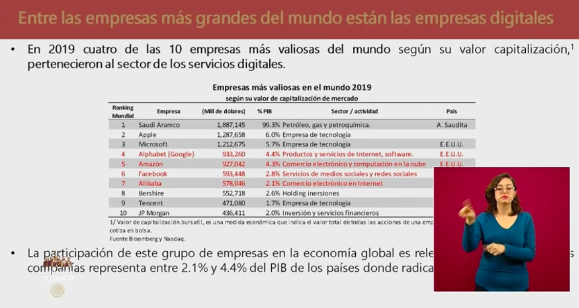 Marco tributario debe incluir a la economía digital, explica Arturo Herrera - captura-de-pantalla-2020-06-23-a-las-183046