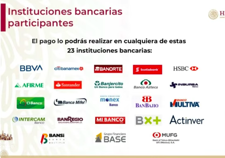 Se han dispersado recursos de 597 mil 730 créditos a la palabra - captura-de-pantalla-2020-06-24-a-las-181610