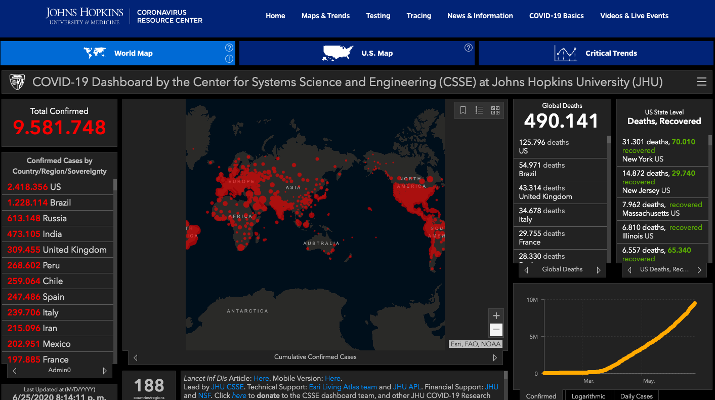 Estados Unidos supera los 125 mil muertos por COVID-19 - captura-de-pantalla-2020-06-25-a-las-204245