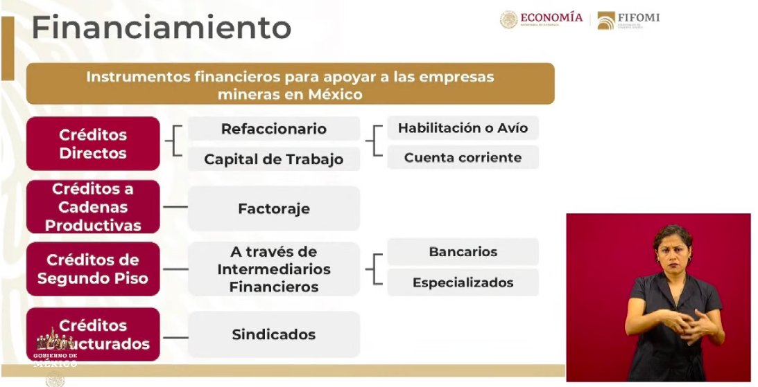Se han dispersado recursos de 617 mil 765 créditos a la palabra - captura-de-pantalla-2020-06-29-a-las-182029