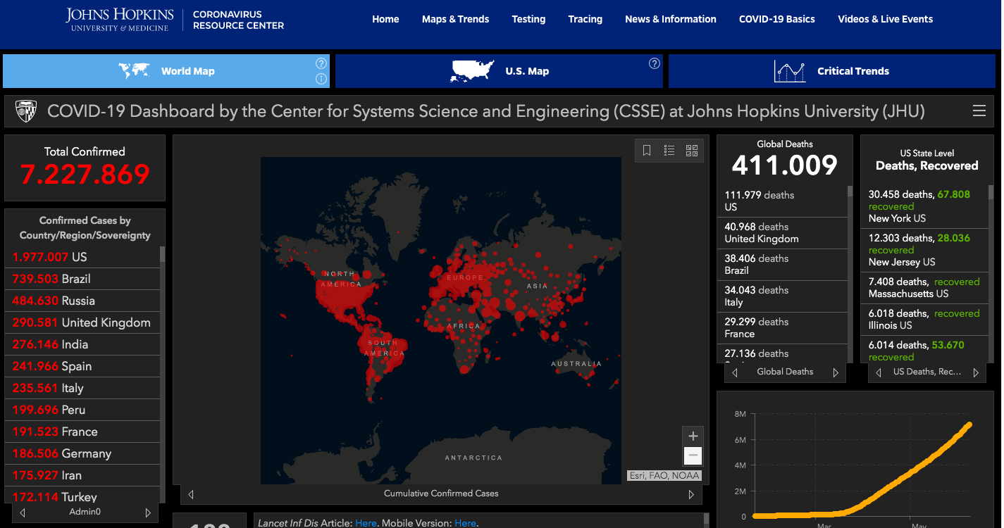 EE.UU. llega a un millón 977 mil 7 casos de COVID-19 y 11 mil 979 muertos - casos-de-covid-19-eeuu
