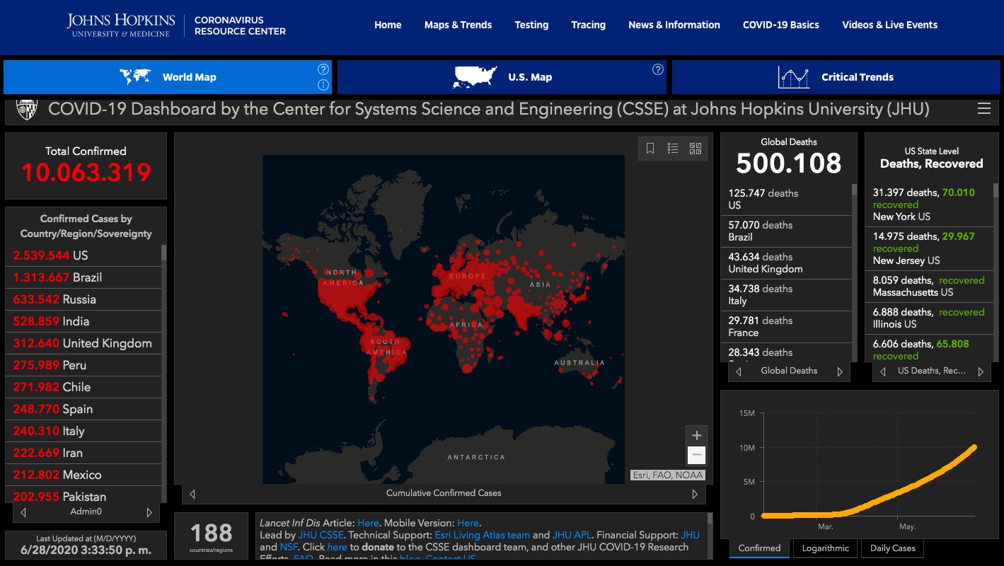 El mundo supera el medio millón de muertes por COVID-19 - casos-de-covid-19-en-el-mundo-3