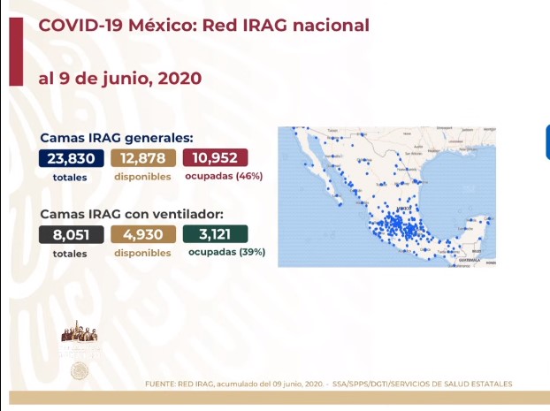 #Video México supera las 15 mil muertes por COVID-19; en las últimas 24 horas se registraron 4 mil 883 nuevos casos - co100620204