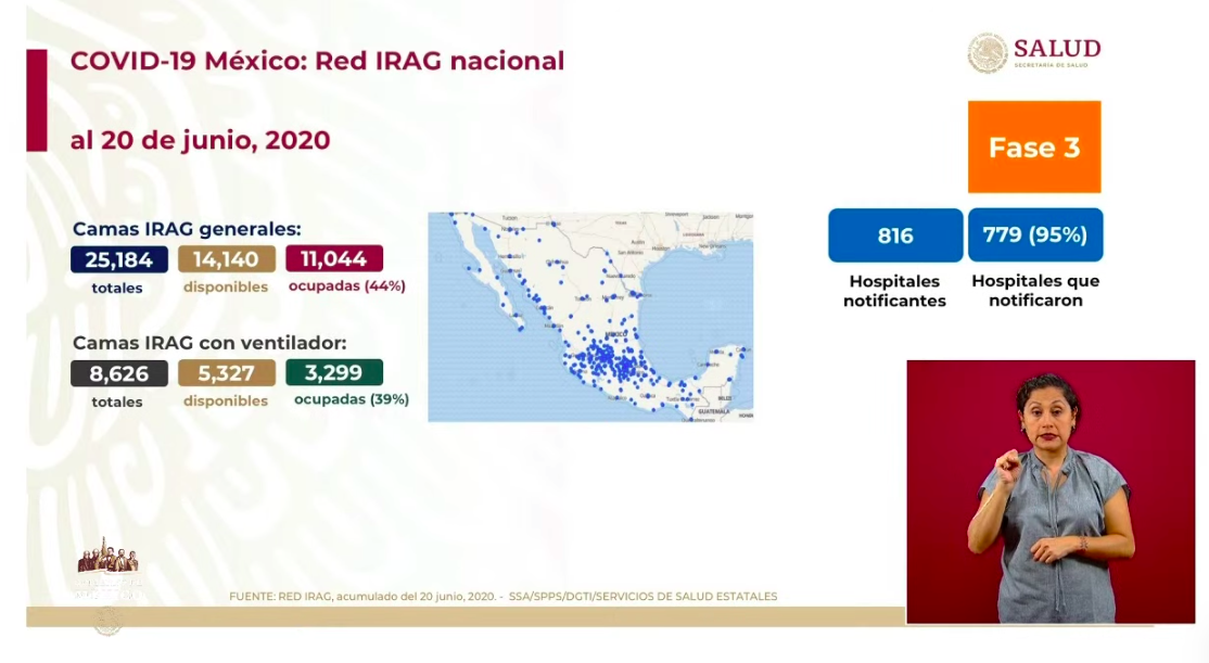 #DomandoLaPandemia México este domingo con mil 44 muertos por COVID-19, es el país con más fallecimientos del mundo en las últimas 24 horas - co210620204