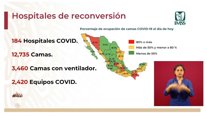 #Video México otra vez segundo lugar mundial en muertes diarias por COVID-19; se registraron 5 mil 432 casos y 648 defunciones - co30062020-7