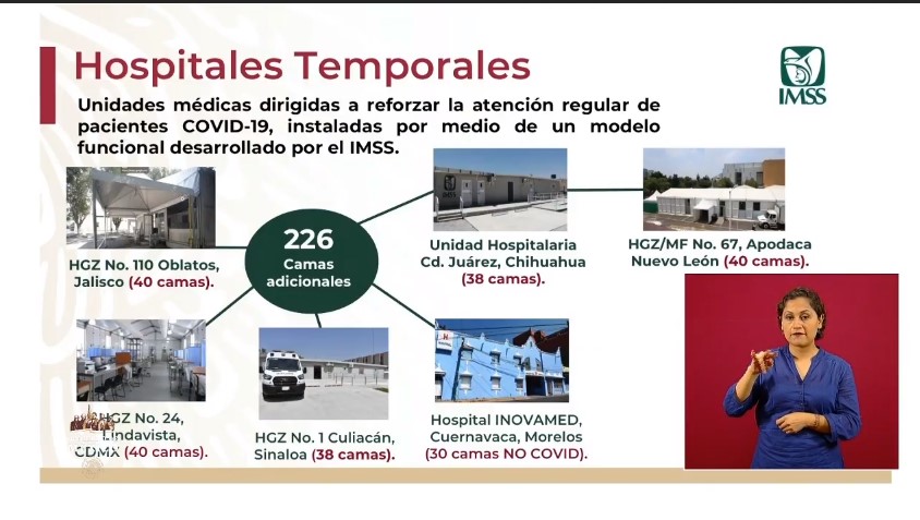 #Video México otra vez segundo lugar mundial en muertes diarias por COVID-19; se registraron 5 mil 432 casos y 648 defunciones - co30062020-8