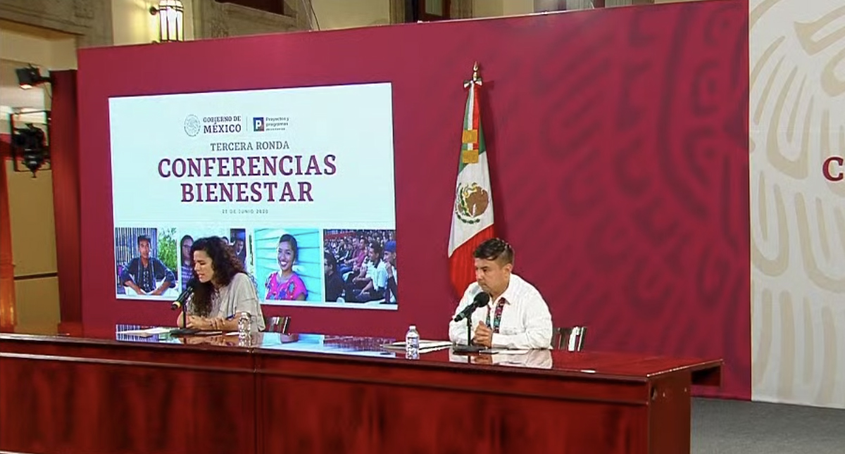 Impacto en la juventud de los Programas Integrales de Bienestar