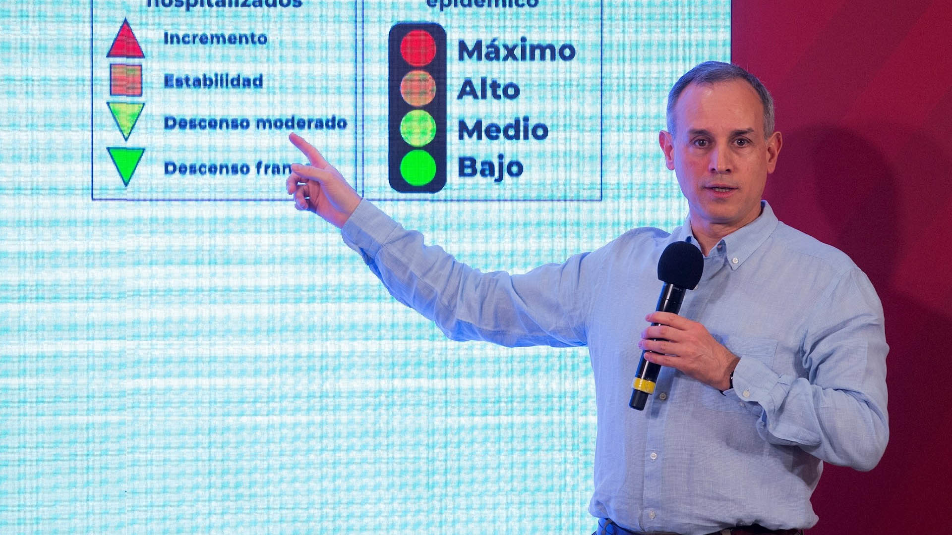 Gobierno da mensajes claros sobre la pandemia, asegura López-Gatell