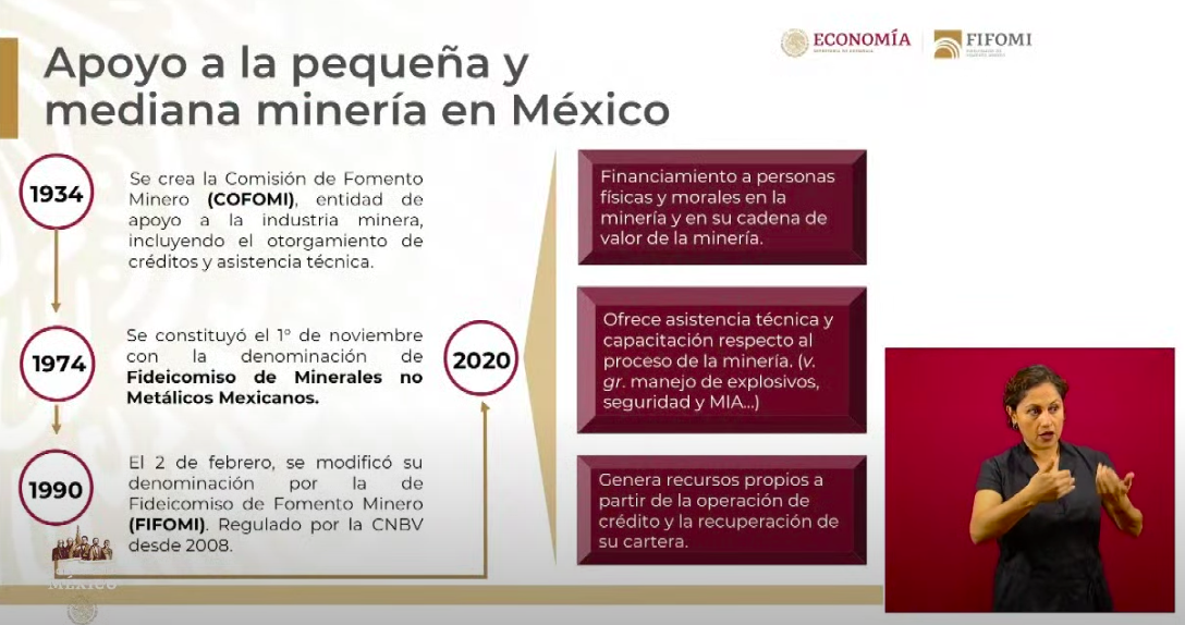 Se han dispersado recursos de 617 mil 765 créditos a la palabra - mineria-fifomi1