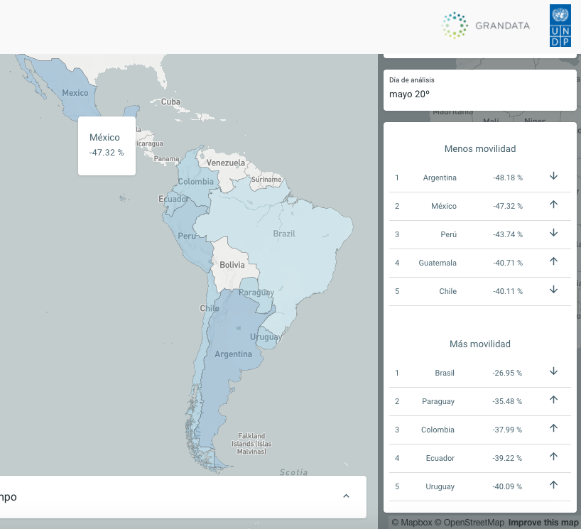 México es el segundo país de Latinoamérica con menor movilidad en tiempos de COVID-19 - movilidad-en-mexico-al-20-de-mayo