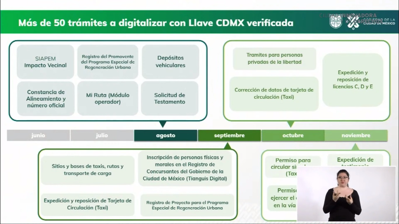 Van 102 mil solicitudes de seguro de desempleo en Ciudad de México - nuevos-tramites-con-llave-cdmx-verificada