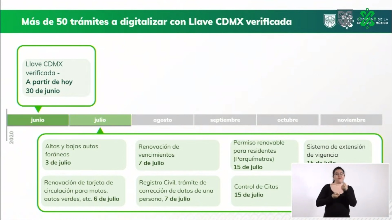 Van 102 mil solicitudes de seguro de desempleo en Ciudad de México - nuevos-tramites-con-llave-verificada