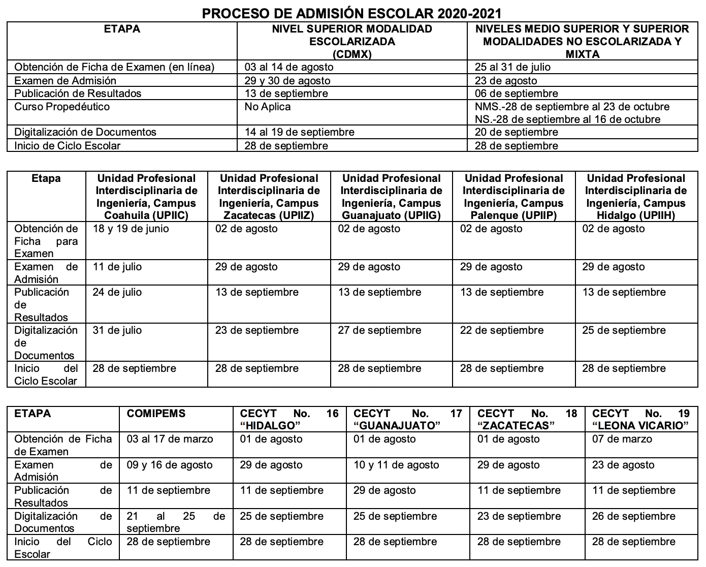 Aprueba IPN nuevas fechas para Proceso de Admisión 2020-2021 - proceso-de-admision-2020-2021-fechas-ipn-politecnico-ok