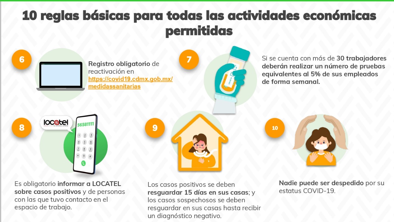 Las 10 reglas que todo negocio deberá cumplir al reabrir en la Ciudad de México - reglas-basicas-para-reapertura-economica-de-negocios-en-la-cdmx