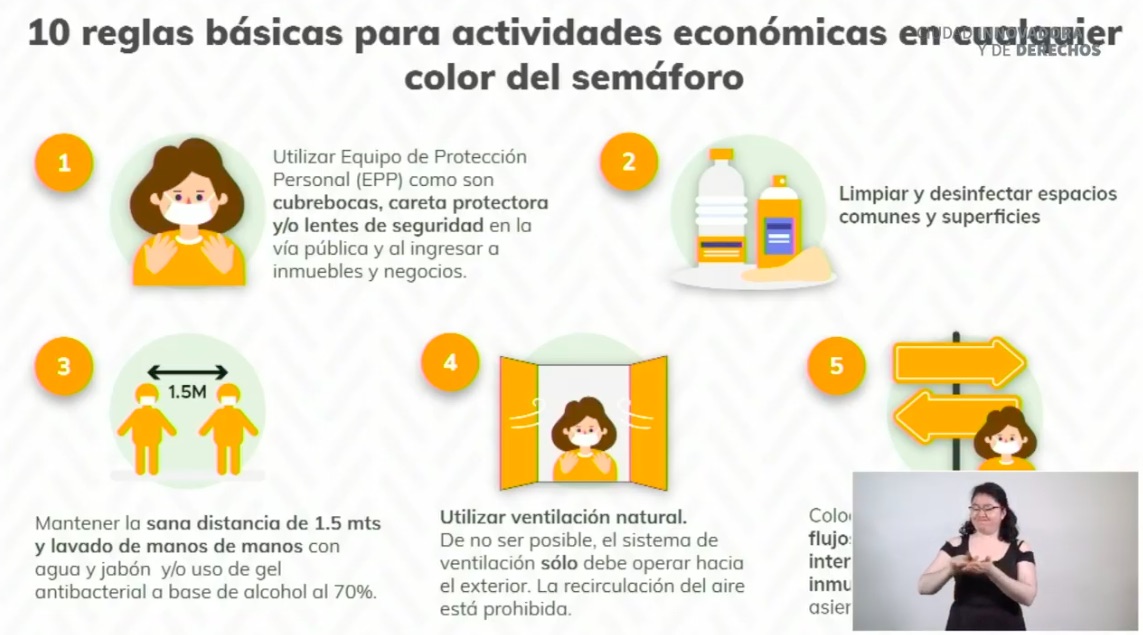 Hemos logrado el control de la pandemia en la CDMX: Claudia Sheinbaum; anuncia transición gradual a semáforo naranja - reglas-semaforo-naranja