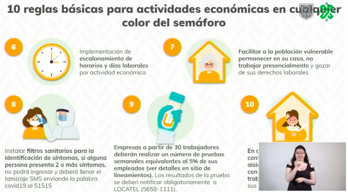 Hemos logrado el control de la pandemia en la CDMX: Claudia Sheinbaum; anuncia transición gradual a semáforo naranja - reglas-semaforo-naranja1