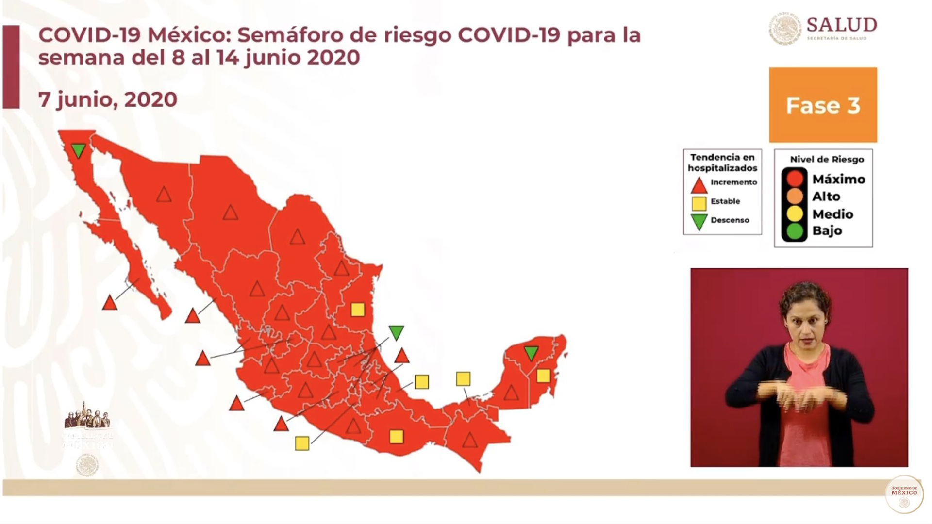 Todo México se mantendrá en semáforo rojo por pandemia de COVID-19