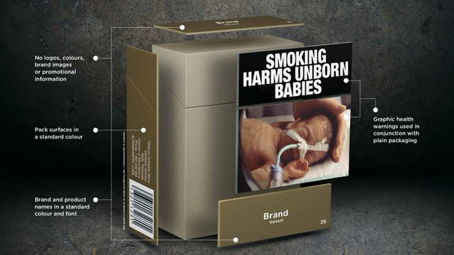 OMS aplaude decisión de la OMC a favor del empaquetado genérico de tabaco