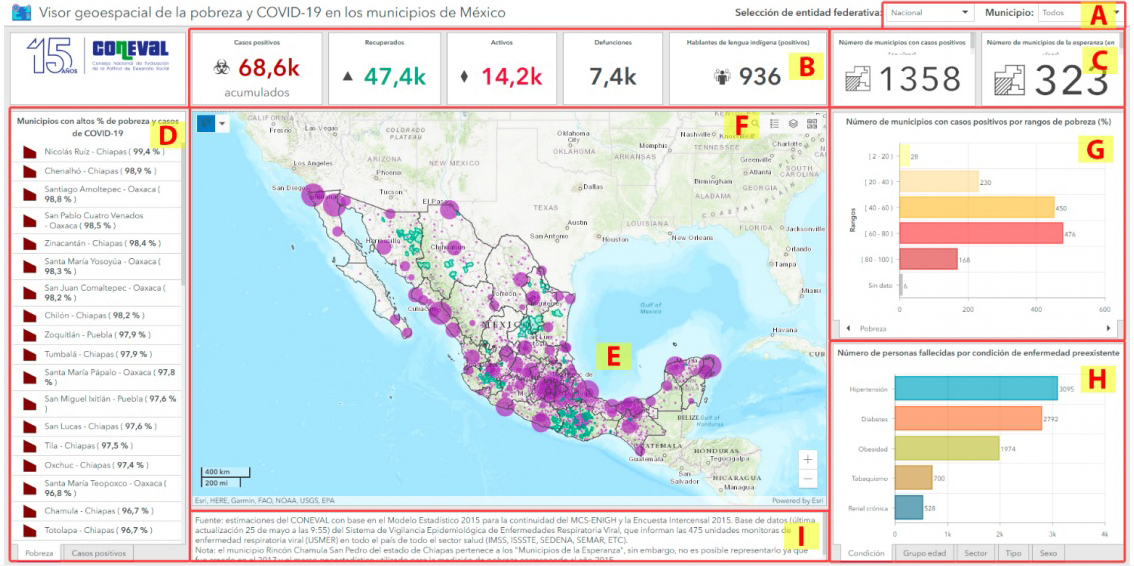 Coneval crea visor geoespacial de la pobreza y el COVID-19 en México - visor-geoespacial-de-la-pobreza-y-la-covid-19-en-los-municipios-de-mexico