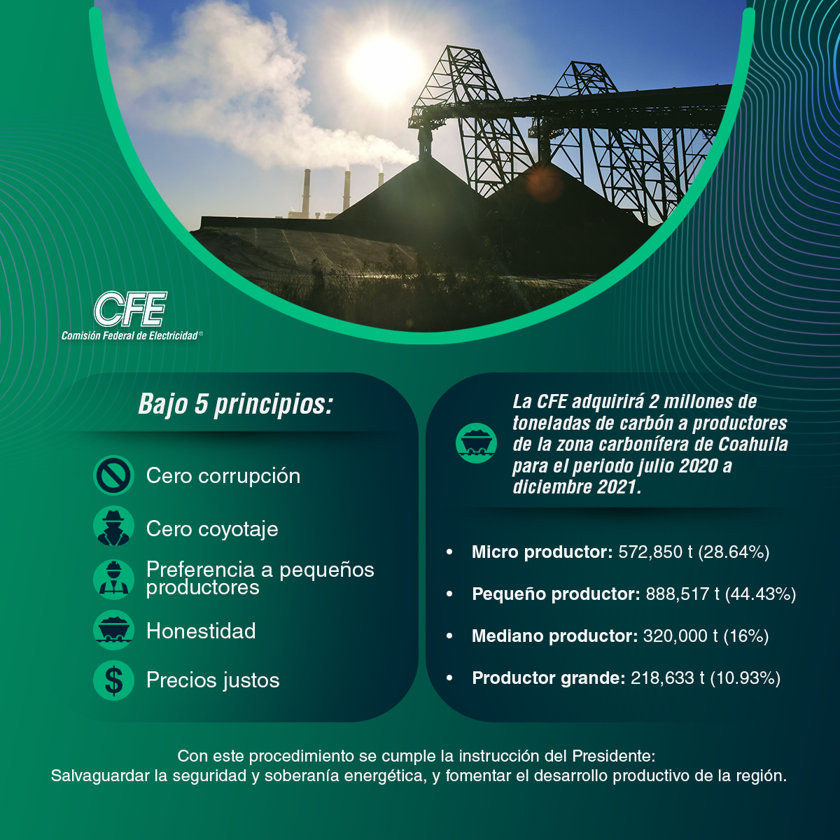 CFE reactivará zona carbonífera de Coahuila con adquisición de carbón - adquisicion-de-carbon-por-parte-de-la-cfe-en-coahuila