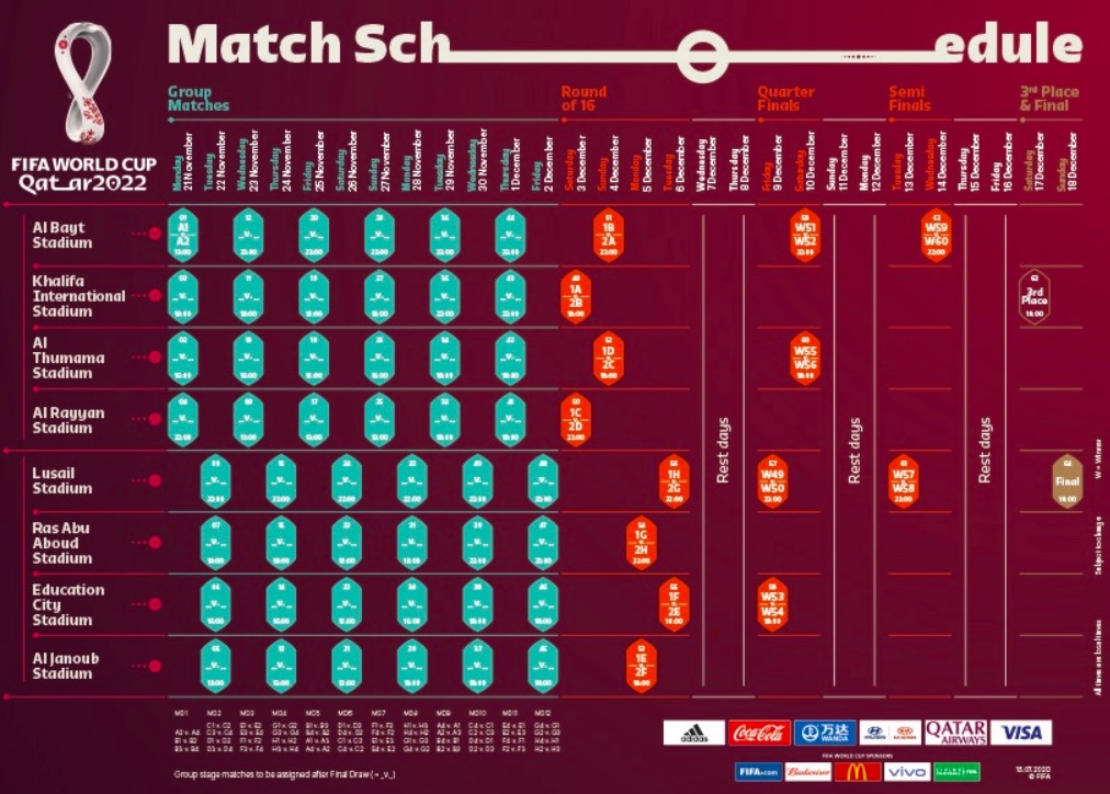FIFA revela el calendario oficial del Mundial de Qatar 2022 - calendario-del-mundial-qatar