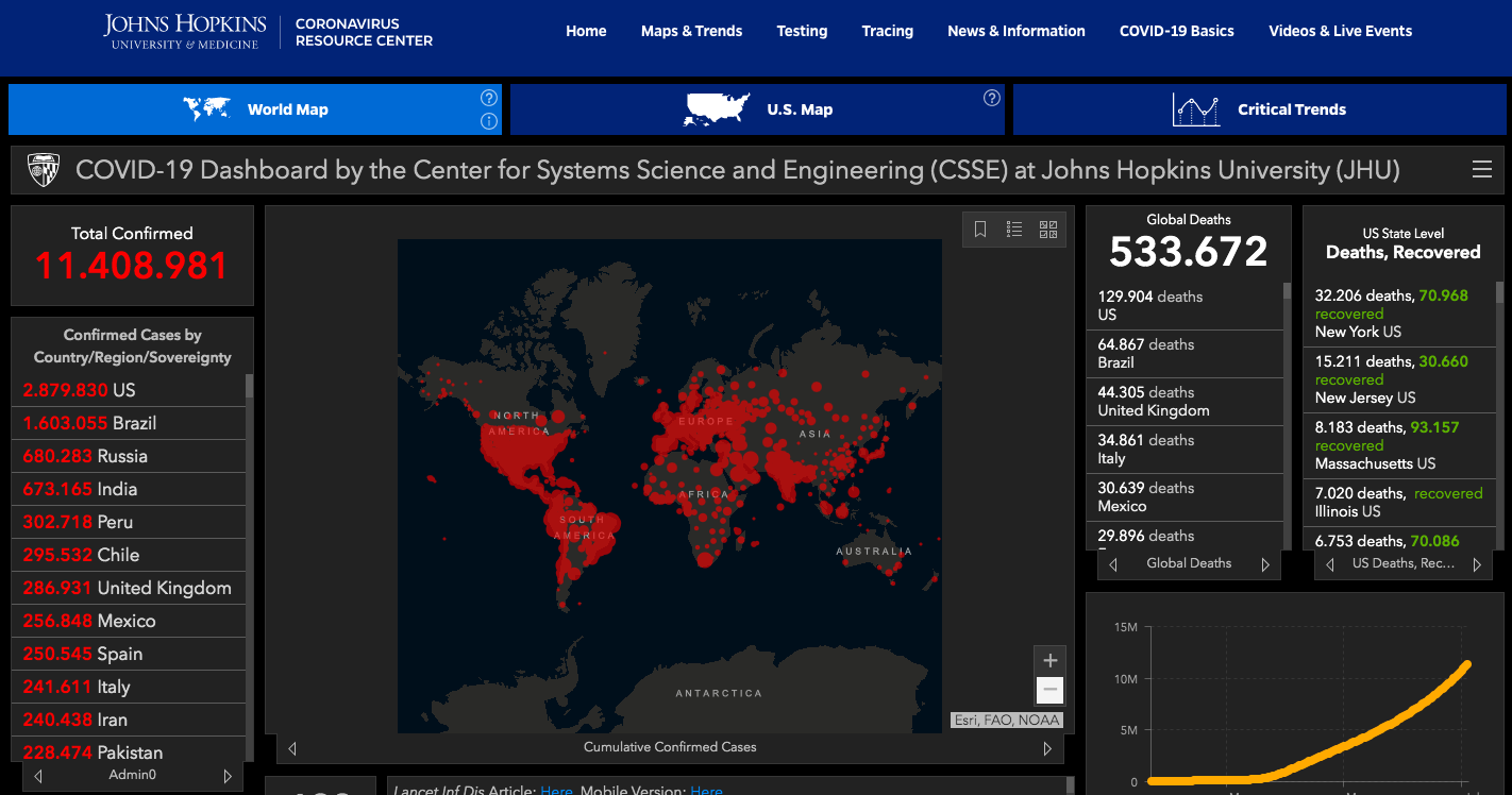 EE.UU. alcanza 129 mil 904 muertes por COVID-19 y 2 millones 879 mil 830 casos - casos-de-covid-19-en-estados-unidos