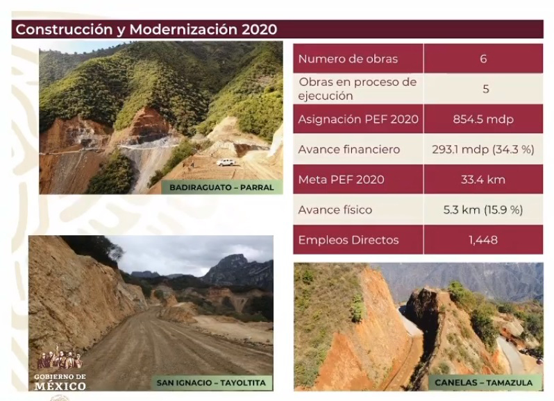 SCT invierte más de 5 mil mdp en construcción y conservación de caminos rurales - construccion-y-modernizacion-de-cmainos