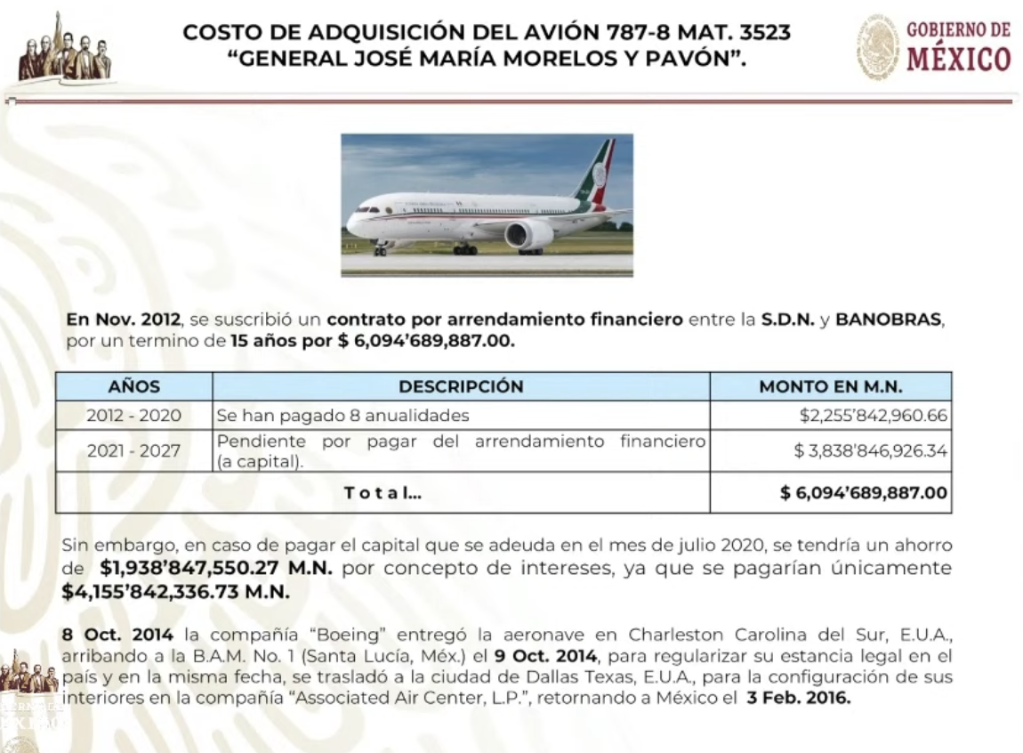 Gastan en sexenio pasado 408.4 mdp en el avión presidencial - costo-adquisicion-avion-presidencial-tp01-boeing-787-8