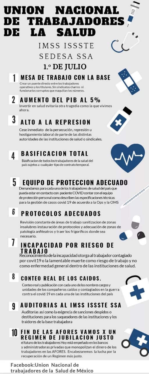 Médicos se manifiestan en la Ciudad de México - manifestacion-de-medicos