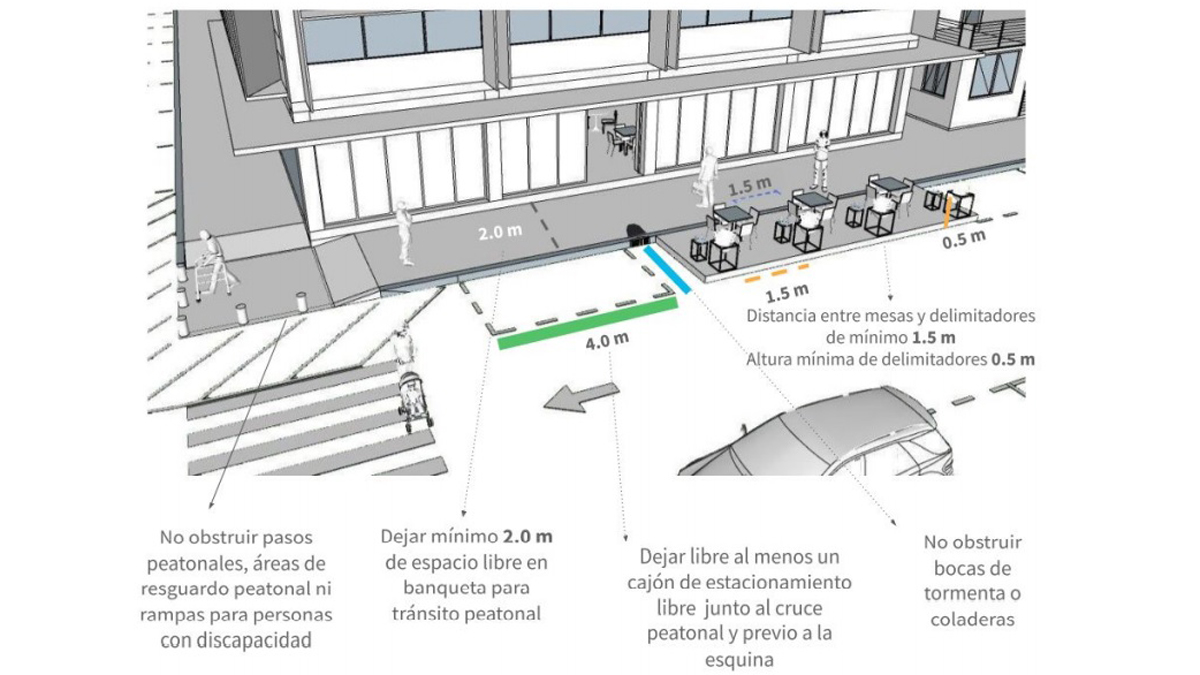 Se podrán reconvertir calles en la Ciudad de México a beneficio de restaurantes - propuesta-para-expansion-de-restaurantes-en-la-via-publica-de-la-cdmx
