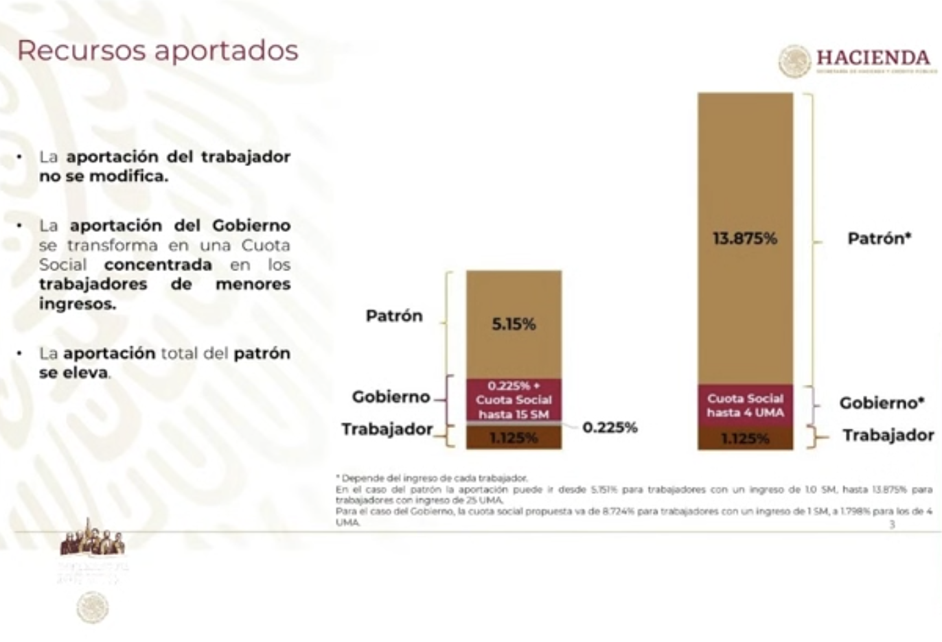 Presenta Gobierno de México proyecto de reforma al sistema de pensiones - proyecto-pensiones-amlo-2