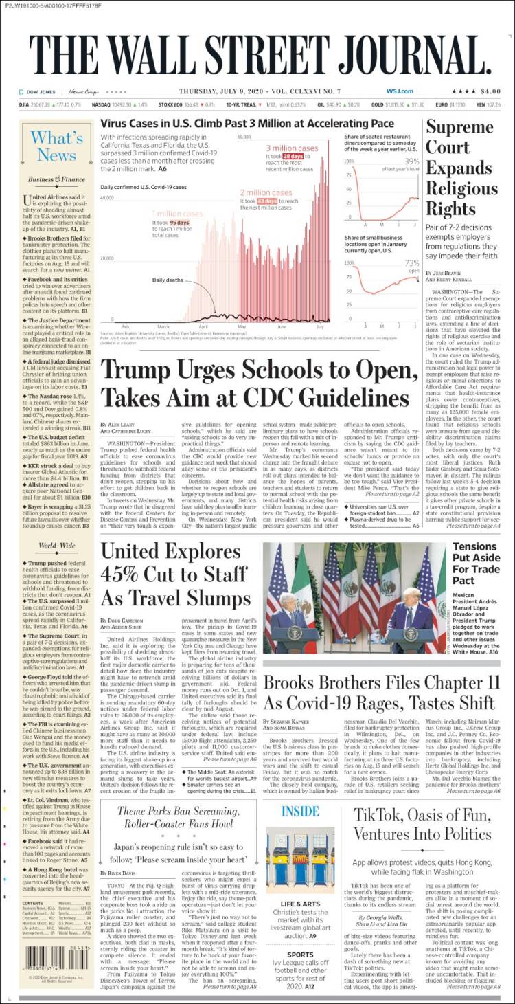 Poco interés en reunión Trump-AMLO en portadas de periódicos estadounidenses - the-wall-street-journal-9jul20