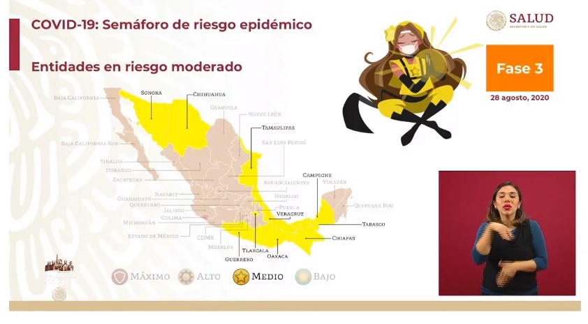 Semáforo COVID-19: Diez estados en color amarillo, Colima, el único en rojo - co280820206