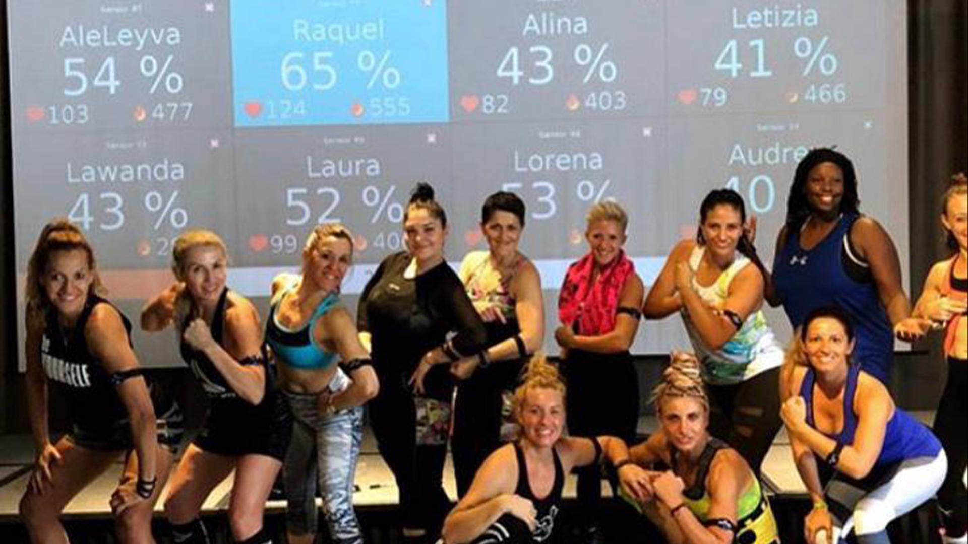 Beneficios de saber tu frecuencia cardíaca al ejercitarte Beneficios de saber tu frecuencia cardíaca al ejercitarte