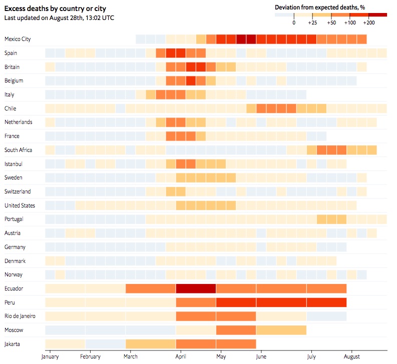 Número de muertes por COVID-19 en Ciudad de México, mucho mayor que lo reportado en cifras oficiales: The Economist - grafica-1-casos-de-covid-19
