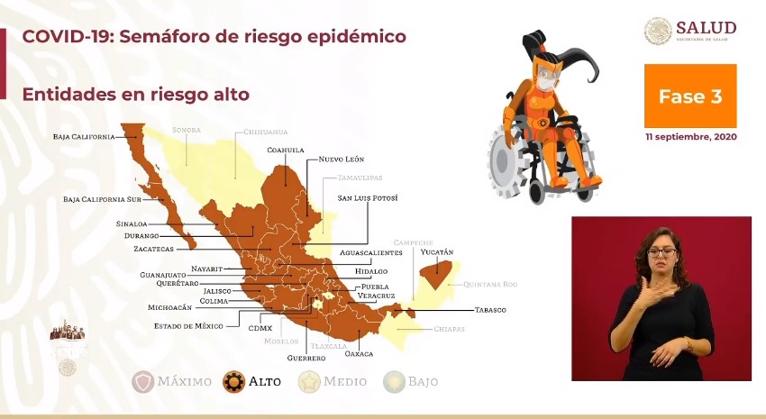 Semáforo COVID-19: Ningún estado en rojo; ocho estados en amarillo, el resto en naranja - co110920204