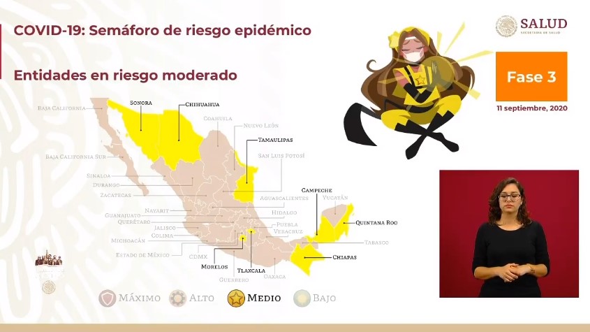 Semáforo COVID-19: Ningún estado en rojo; ocho estados en amarillo, el resto en naranja - co110920205
