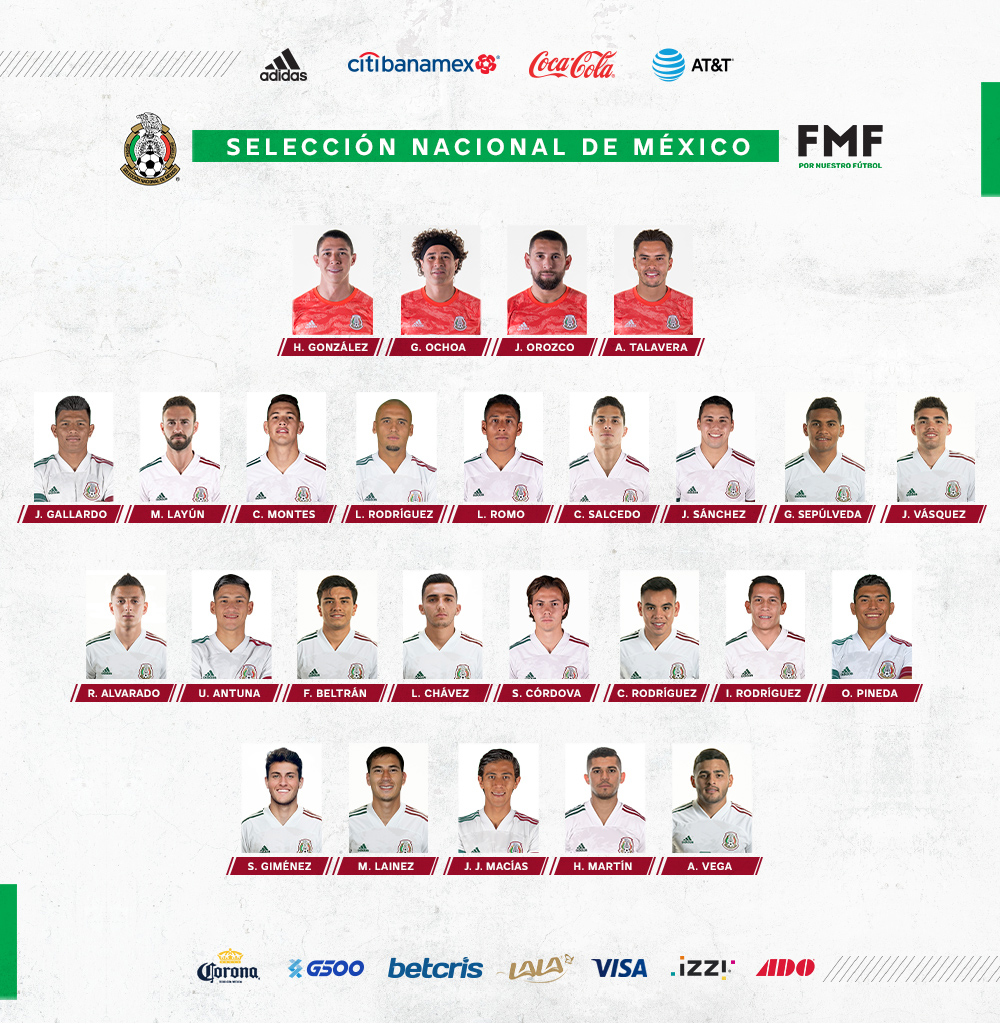 Giménez, Layún y Martin, lo más destacado de la convocatoria del Tricolor - convocatoria-tricolor-19-23-septiembre