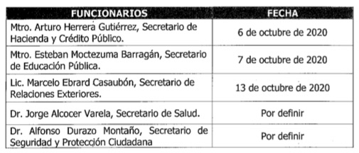 Funcionarios comparecerán ante el Senado por Segundo Informe de Gobierno; Sánchez Cordero iniciará este miércoles - funcionarios-comparecencias