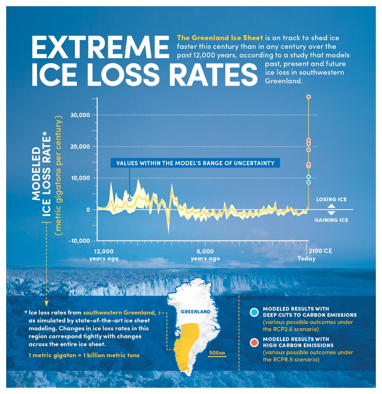Groenlandia podría perder más hielo este siglo que en los últimos 12 mil años - groenlandia-hielo-universidad-de-bufalo