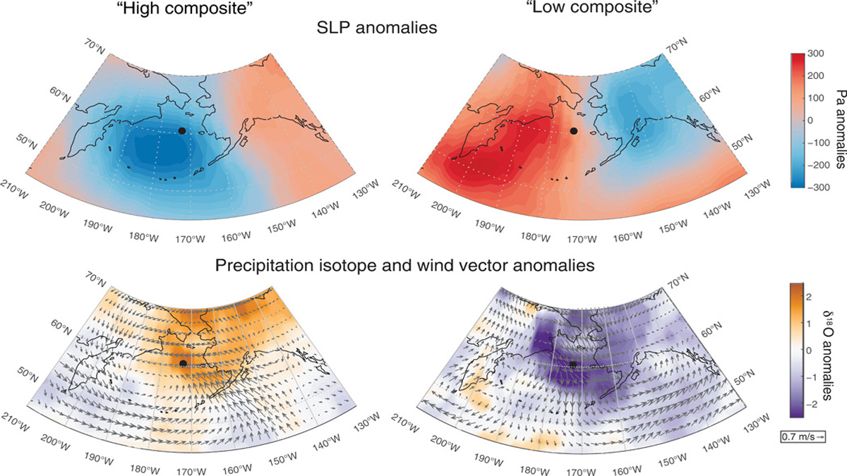 Advierten retroceso sin precedentes de hielo en el Mar de Bering - isotopos-del-elemento-oxigeno-analizados-en-el-mar-de-bering